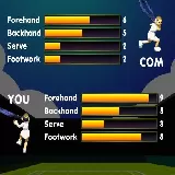 Tennis Game